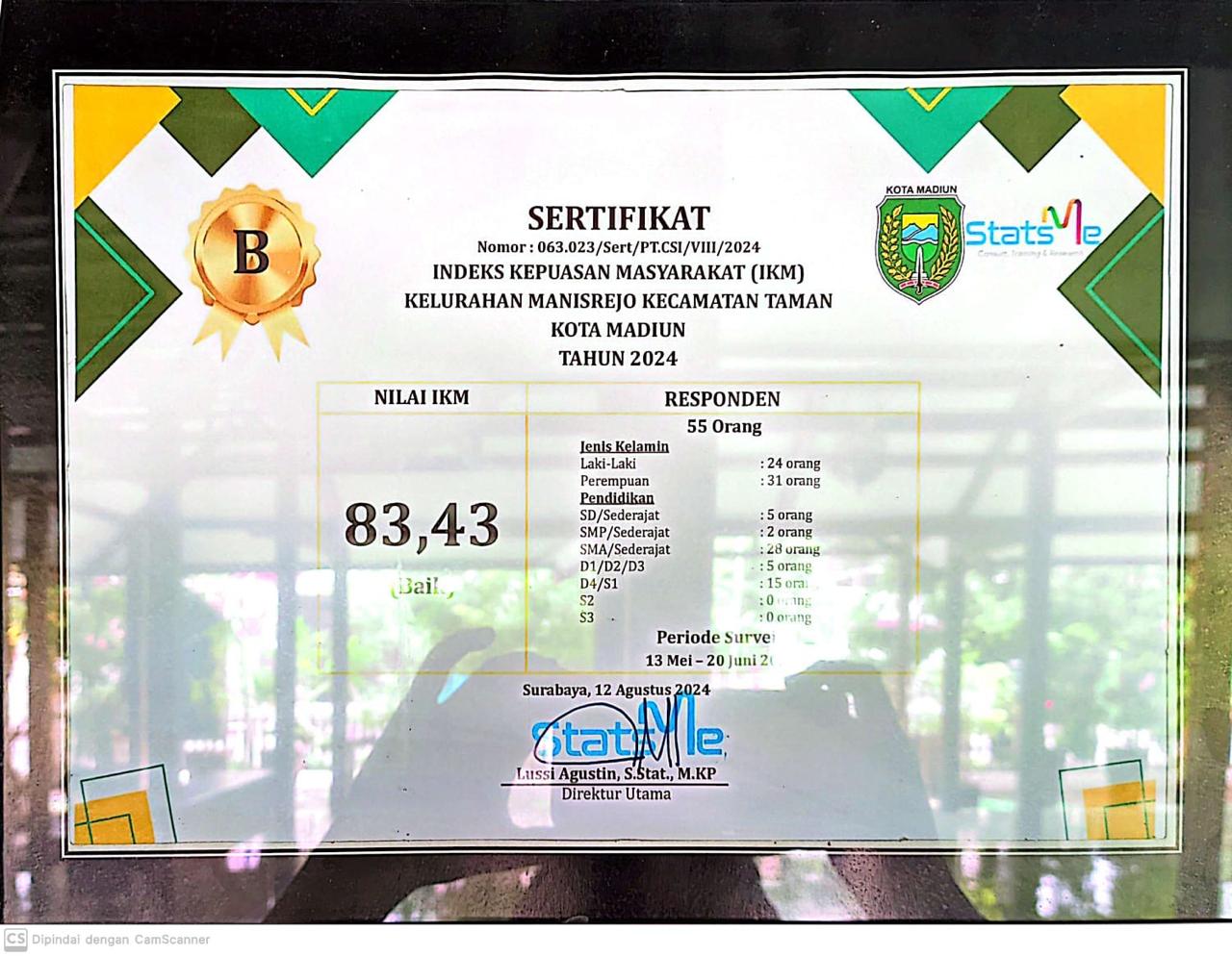 Survey Kepuasan Masyarakat Tahun 2025